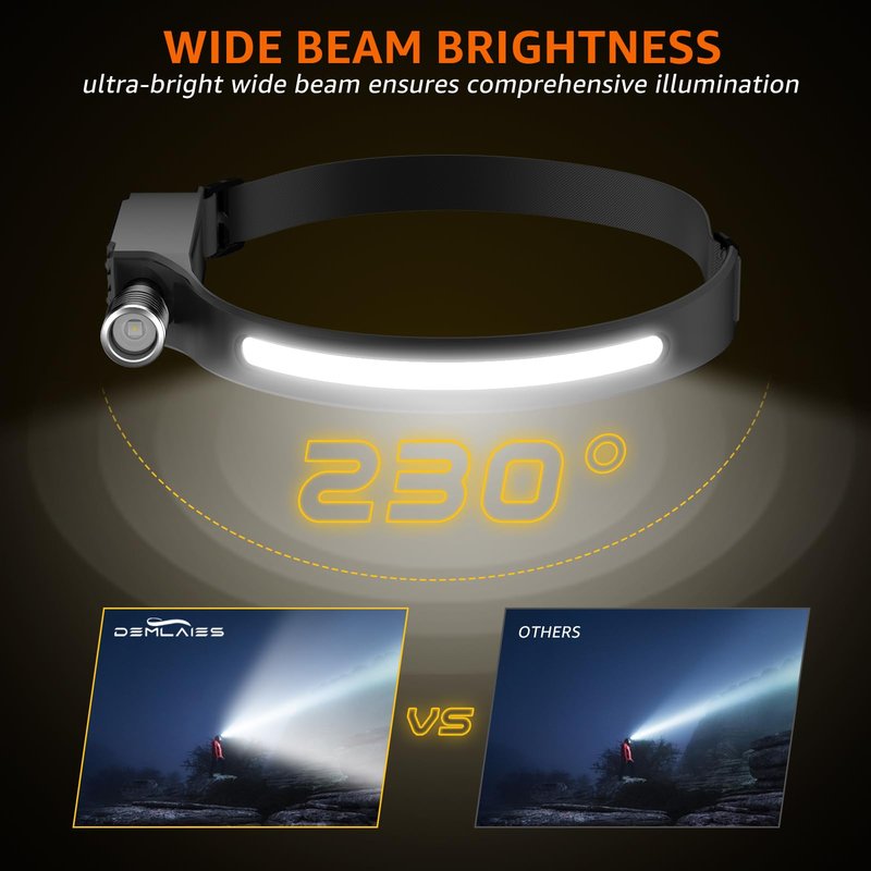 Demlaies Headlamp Rechargeable with Red Light, 2 Pack Super Bright 230° Wide Beam Head Lamp, 30 Hrs Runtime, 8 Modes Waterproof Lightweight Headlights for Camping Running Fishing