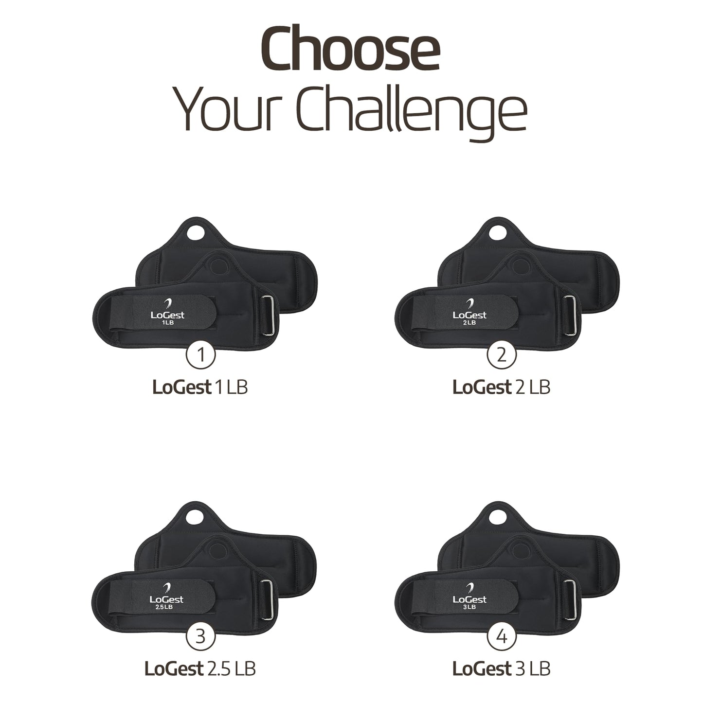 LoGest Wrist Weight with Thumb Loops & Hook-and-Loop Closures - 1lb, 2lbs, 2.5lbs, 3lbs - Sold in Pairs - Comfortable & Secure Neoprene Wrist Weights for Walking, Running, Cardio, Physical Therapy (2LB Pair Black)