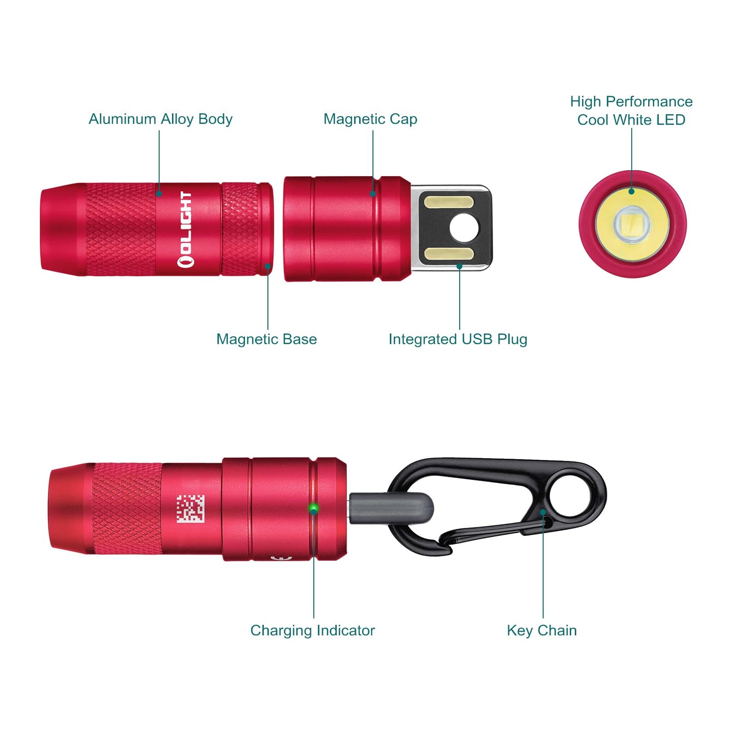 OLIGHT IMINI 2 Rechargeable EDC Keychain Mini Flashlight Passionate Red