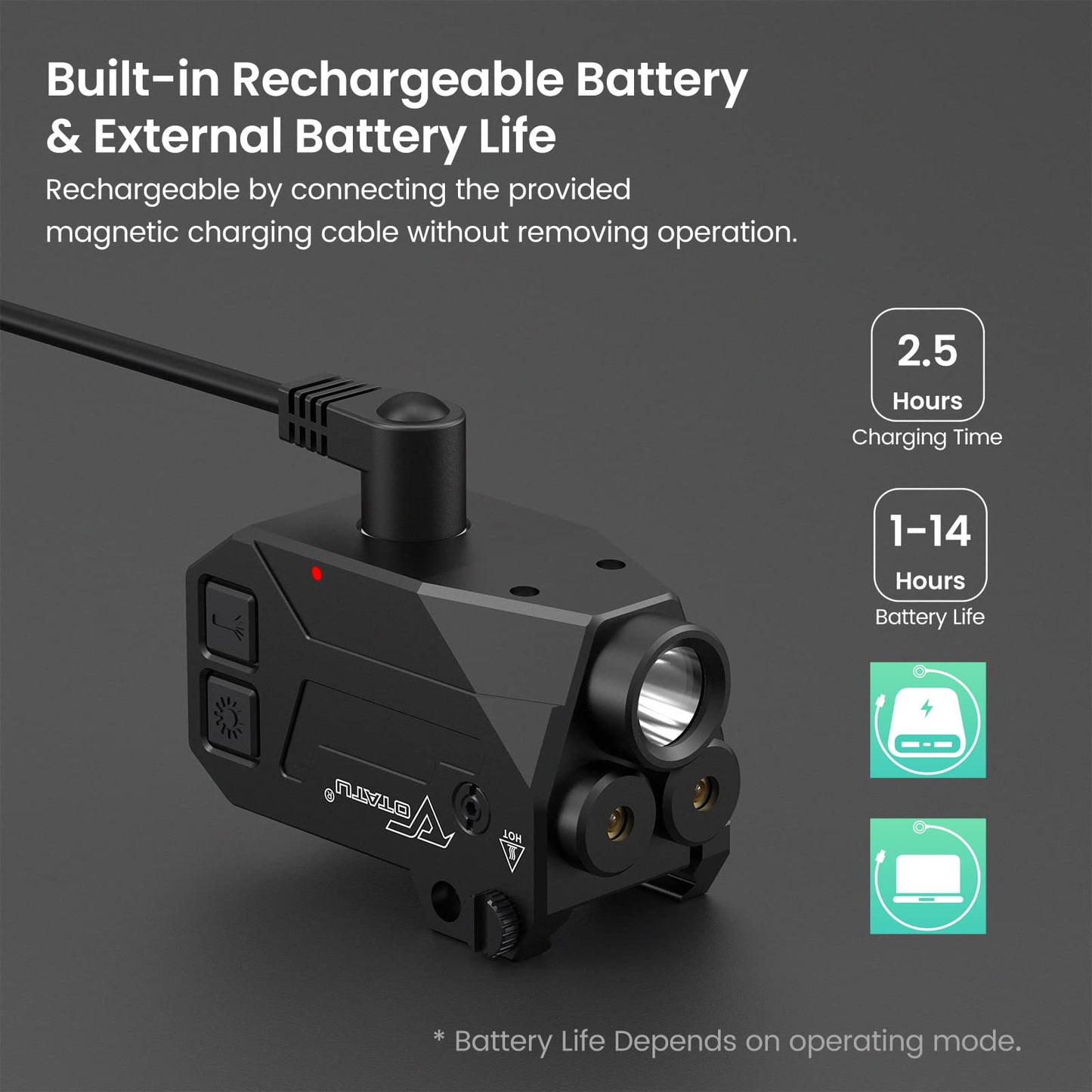 Votatu H1L-GB Laser Light Combo, 3 in 1 Strobe Green Blue Laser Sight with 750 Lumen Strobe Weapon Light for Pistol, Laser Beams for Handgun Picatinny Mount, Magnetic Rechargeable