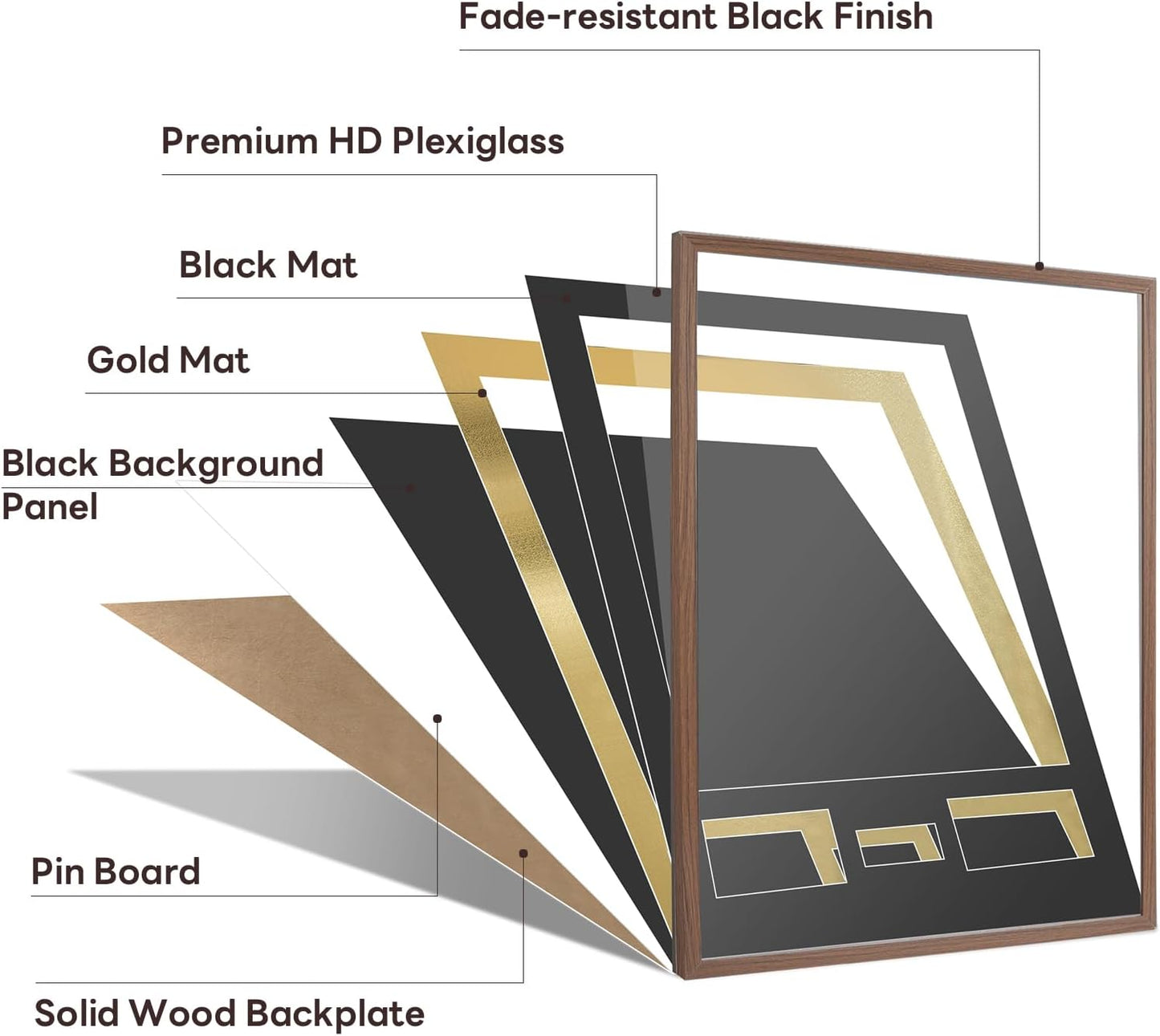 Jersey Frame Display Case - Large Shadow Box with 98% UV Protection Acrylic | Rustic Brown for Baseball, Basketball, Hockey Uniforms