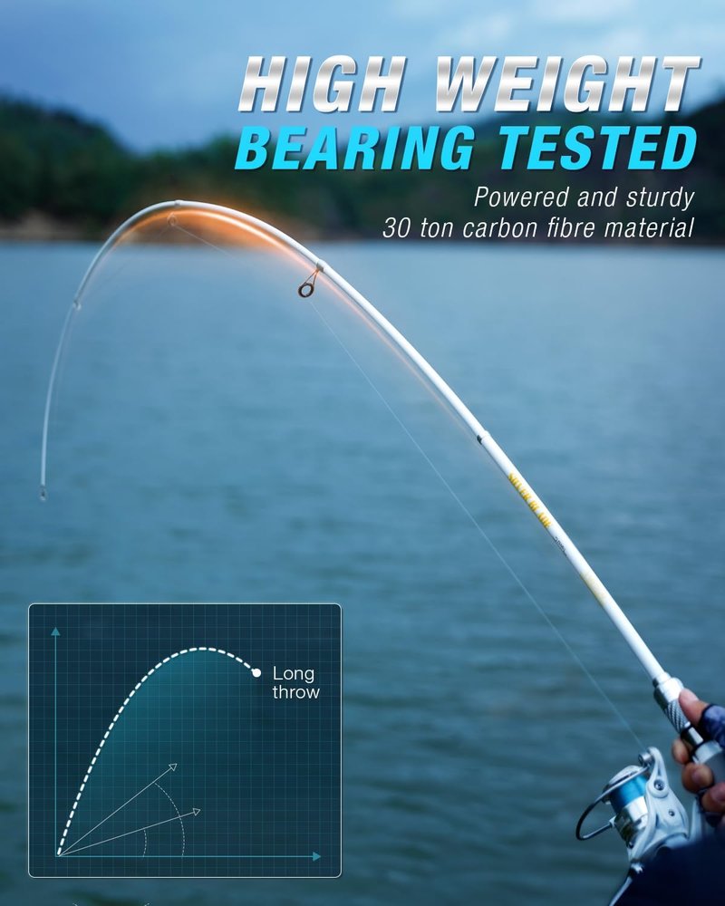 Fishing Rod and Reel Combo - Carbon Fiber Telescopic Fishing Pole with Portable Carrier Bag | Saltwater & Freshwater Use