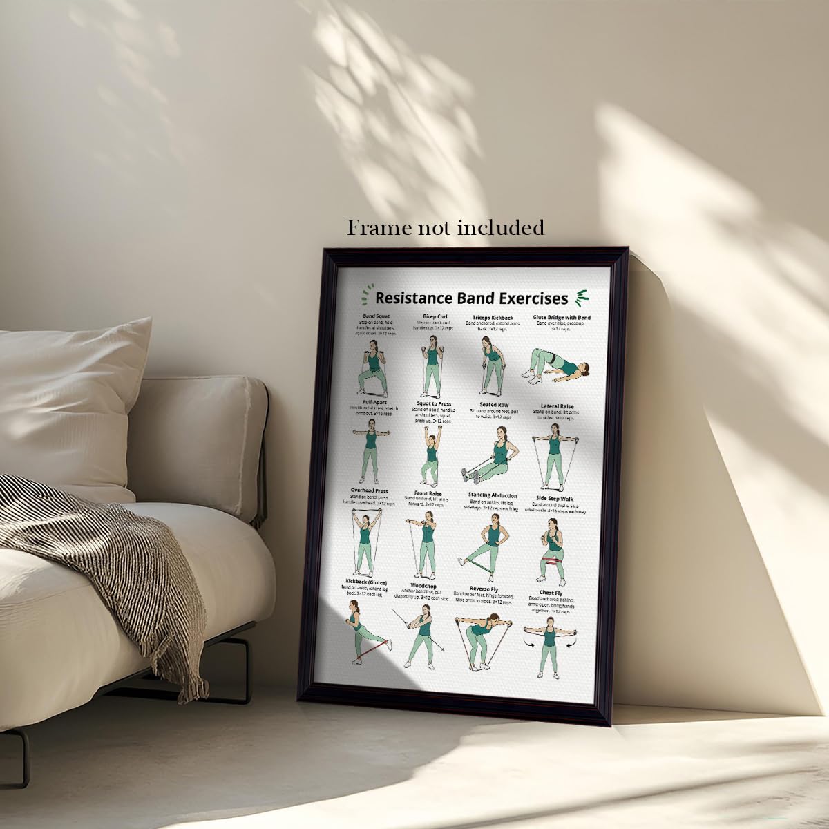 Resistance Band Workout Poster, Full Body Resistance Band Exercises Charts for Women, Home Workout Canvas Wall Art, Core Strength Training and Fitness Guide Gym Wall Decor 12x16in Unframed