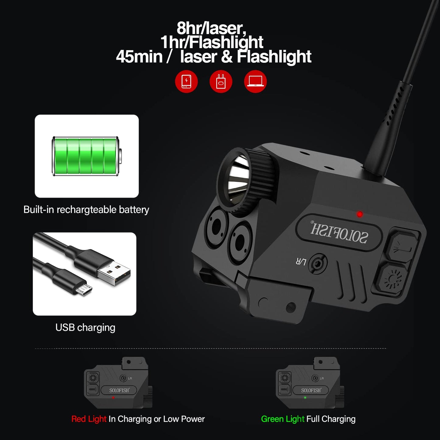 Solofish Pistol Laser Light Combo Red Green Laser Beams for Guns with Weaponlight Tactical Strobe Handgun Lights Laser Sight Compatible with Glock 19 Accessories