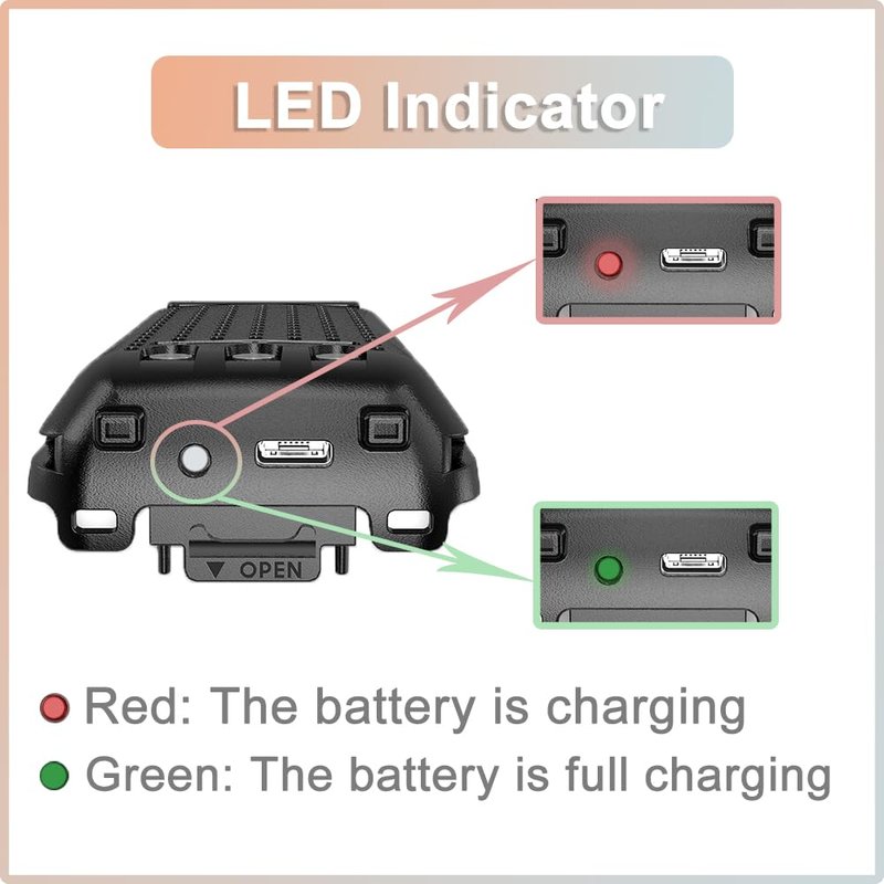 BAOFENG BL-13UV Original Battery USB-C Charging Enlarge Li-ion Battery Rechargeable DC7.4V for GM-15 Pro UV-13 Pro P15UV for TYT UV88 UV98