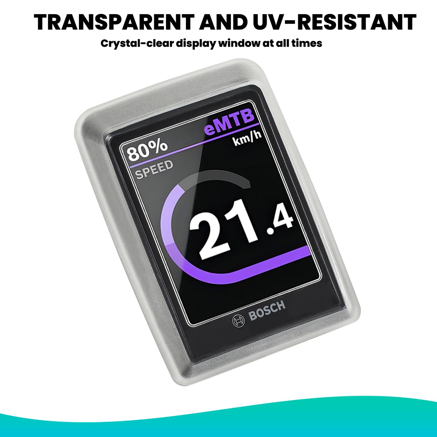 Besudo Protective Case Compatible with Bosch Kiox 300 Display - Screen Protector fit for E-Bike Display Bosch Kiox 300 from Scratches and Shocks - 36-K
