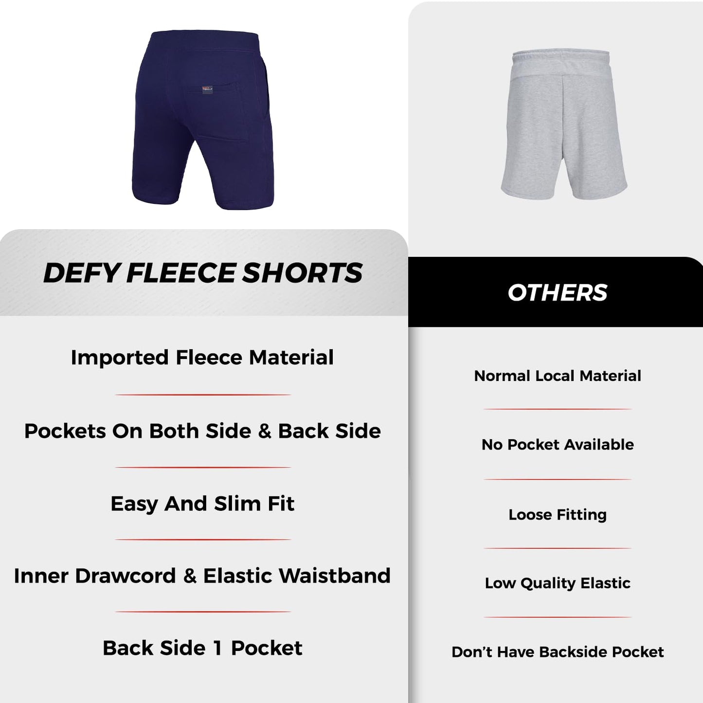 DEFY Men's Casual Classic Fit Fleece Shorts Jogger Gym Fitness Exercise New (Navy Blue, S)