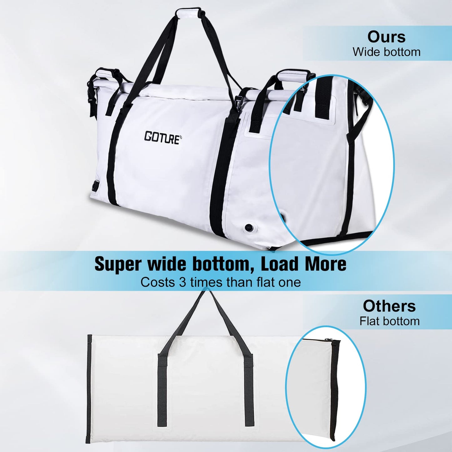 Goture Insulated Fish Cooler Bag, Monster Leakproof Fish Kill Bag, Portable Large Fishing Cooler Bag for Outdoor Tarvel with Drain Plug, Keep Ice Cold All Day Long （27.4x11.8x15.7in）
