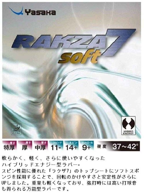 Yasaka B-77 20 Rubber Table Tennis Rakza 7 Soft Medium Thickness