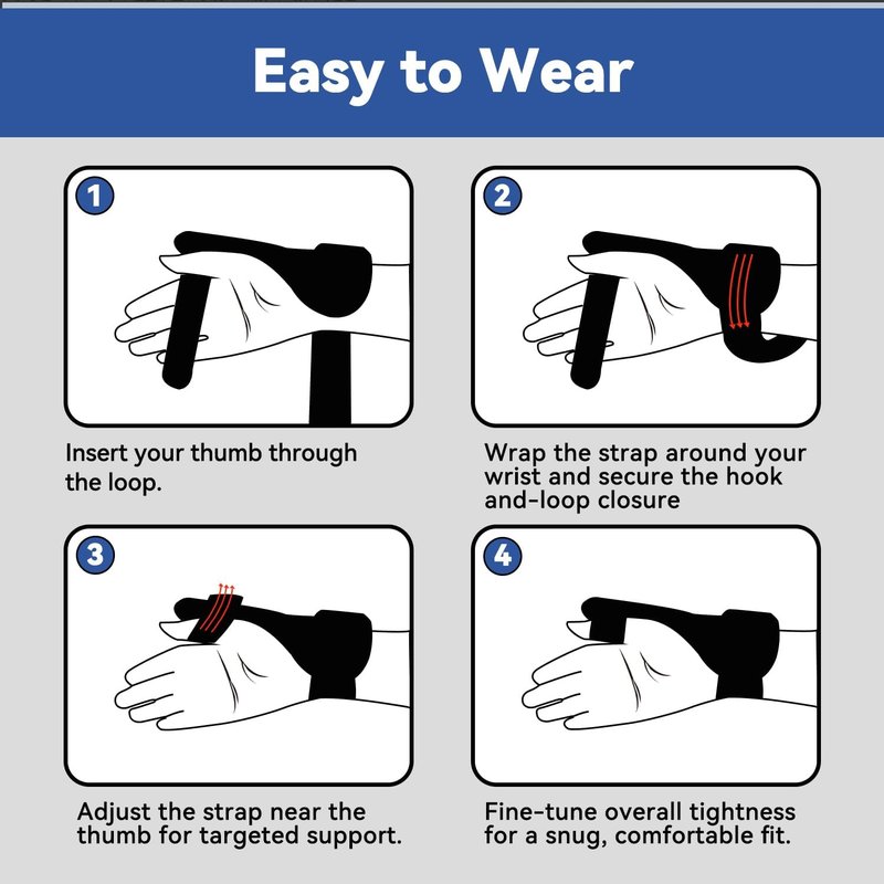 Synalytic Thumb Brace Right Hand or Left Hand for Arthritis Pain and Support, Adjust-to-Fit thumb splint for Men and Women, trigger thumb splint for Pain, Sprains, Arthritis, Tendonitis, De Quervains Tenosynovitis