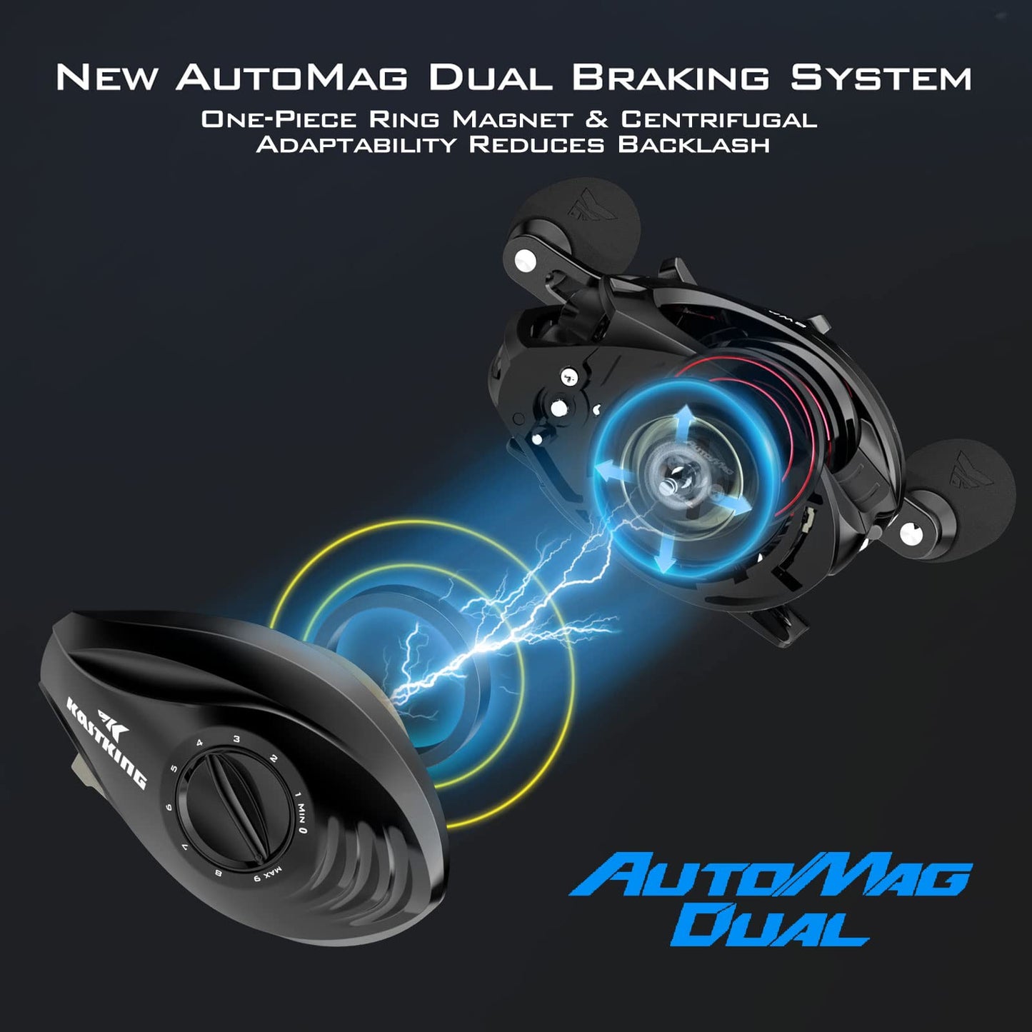 KastKing MegaJaws Baitcasting Reel,7.2:1 Gear Ratio,Right Handed Fishing Reel,New Compact Design,Blacktip