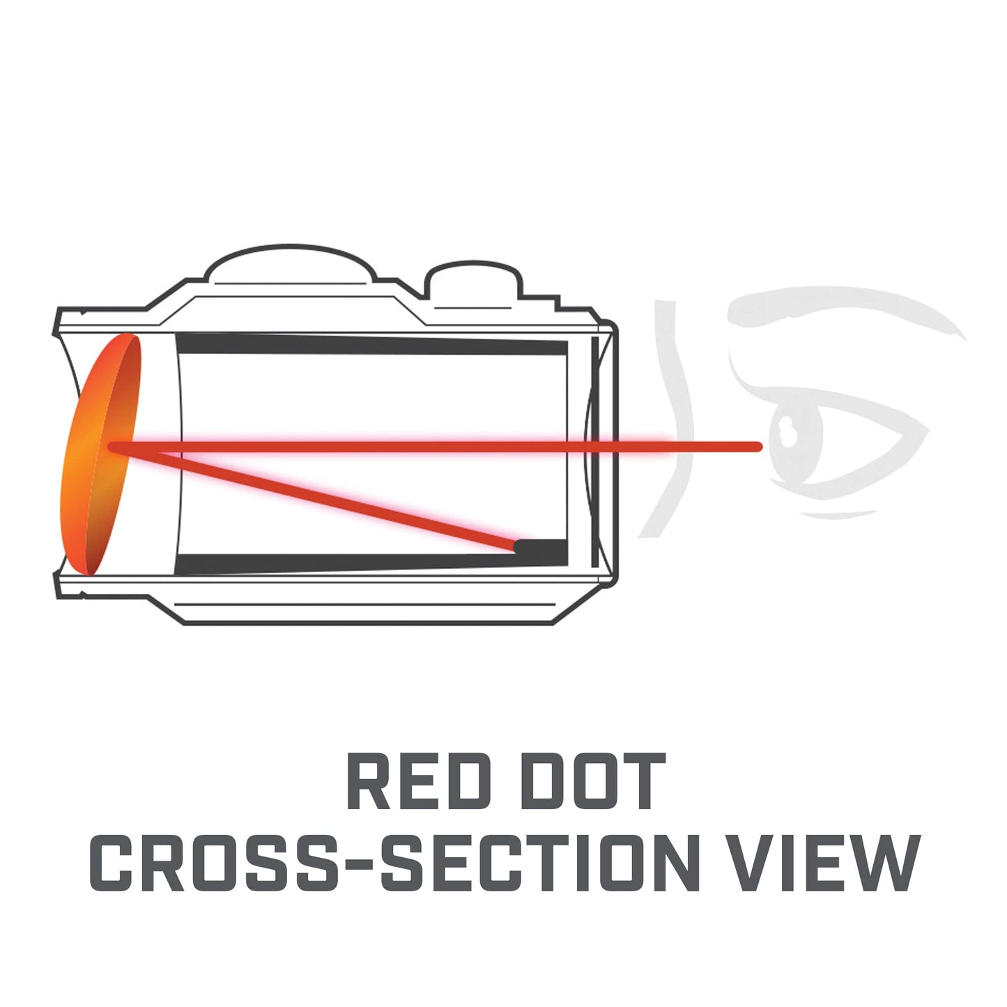 Bushnell Optics TRS-25 Hirise 1x25mm Red Dot Riflescope with Riser Block, Matte Black