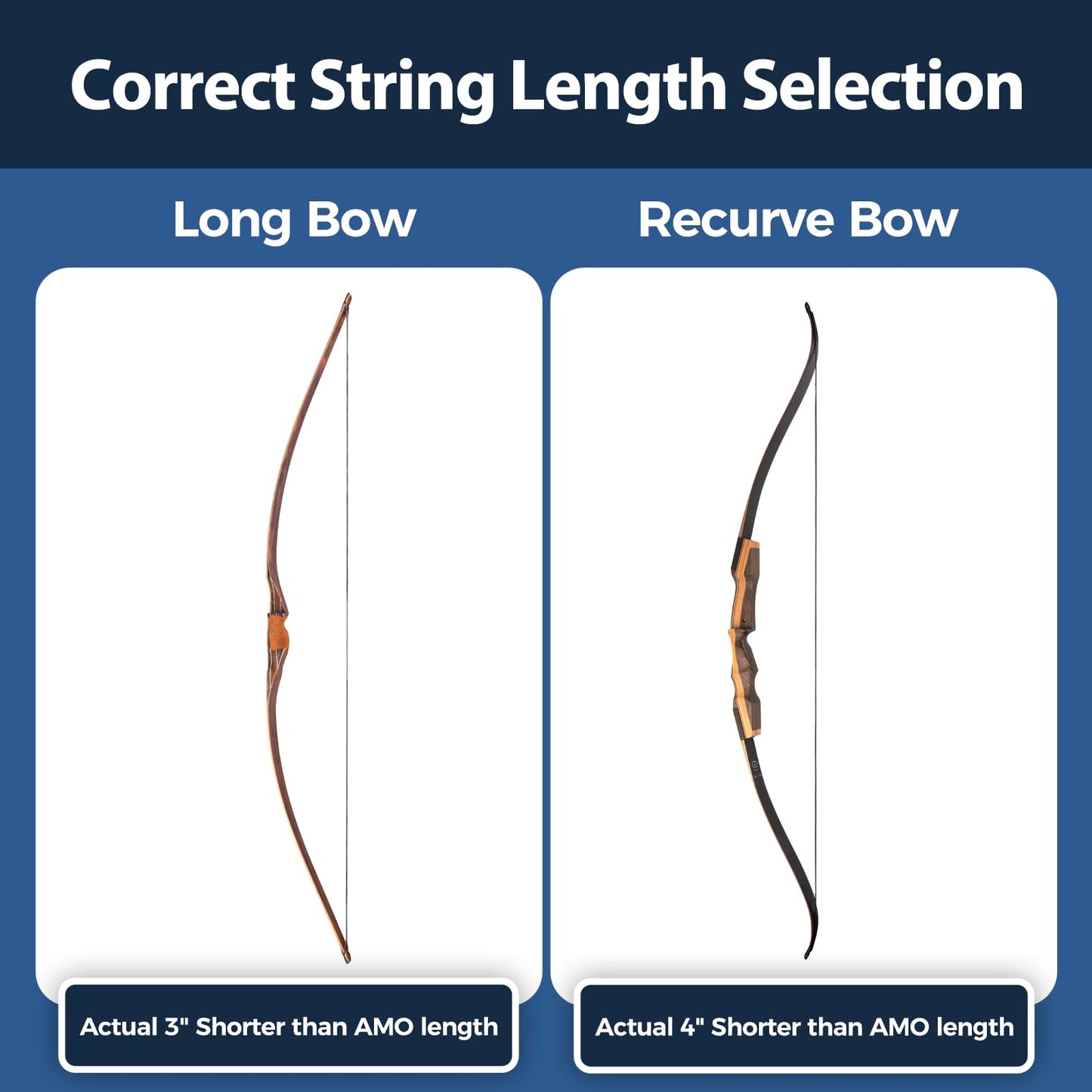 Deerseeker Archery Bow String Replacement with Finger Protector & 2 Nock Points Dacron Bowstring 12, 14, 16 Strands Bow Accessories for Recurve Bow Traditional Longbow （16-AMO 60"）