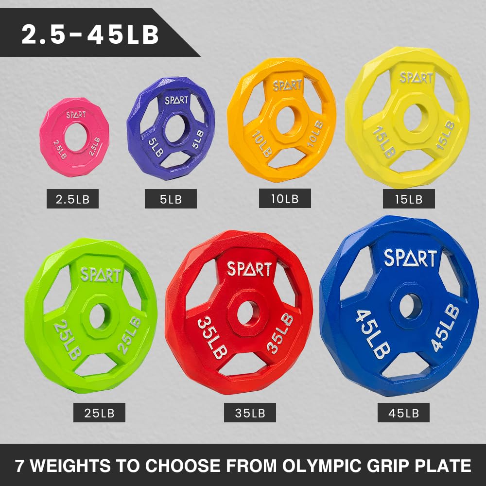 SPART Color Coded Weight Plate 2-Inch Cast Iron Tri-Grip Plate for Barbell,Solid Cast Iron Olympic Weight Plates for Strength Training, Weightlifting, Crossfit, 45LB, Single