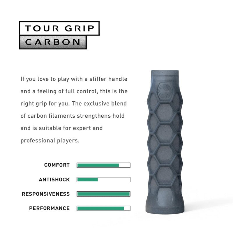 Hesacore Padel Racquet Carbon Grip - 5.25in - Supports Tennis Elbow, Enhances Grip Strength, Reduces Vibration with Finger Support and Anti-Sweat - Medium
