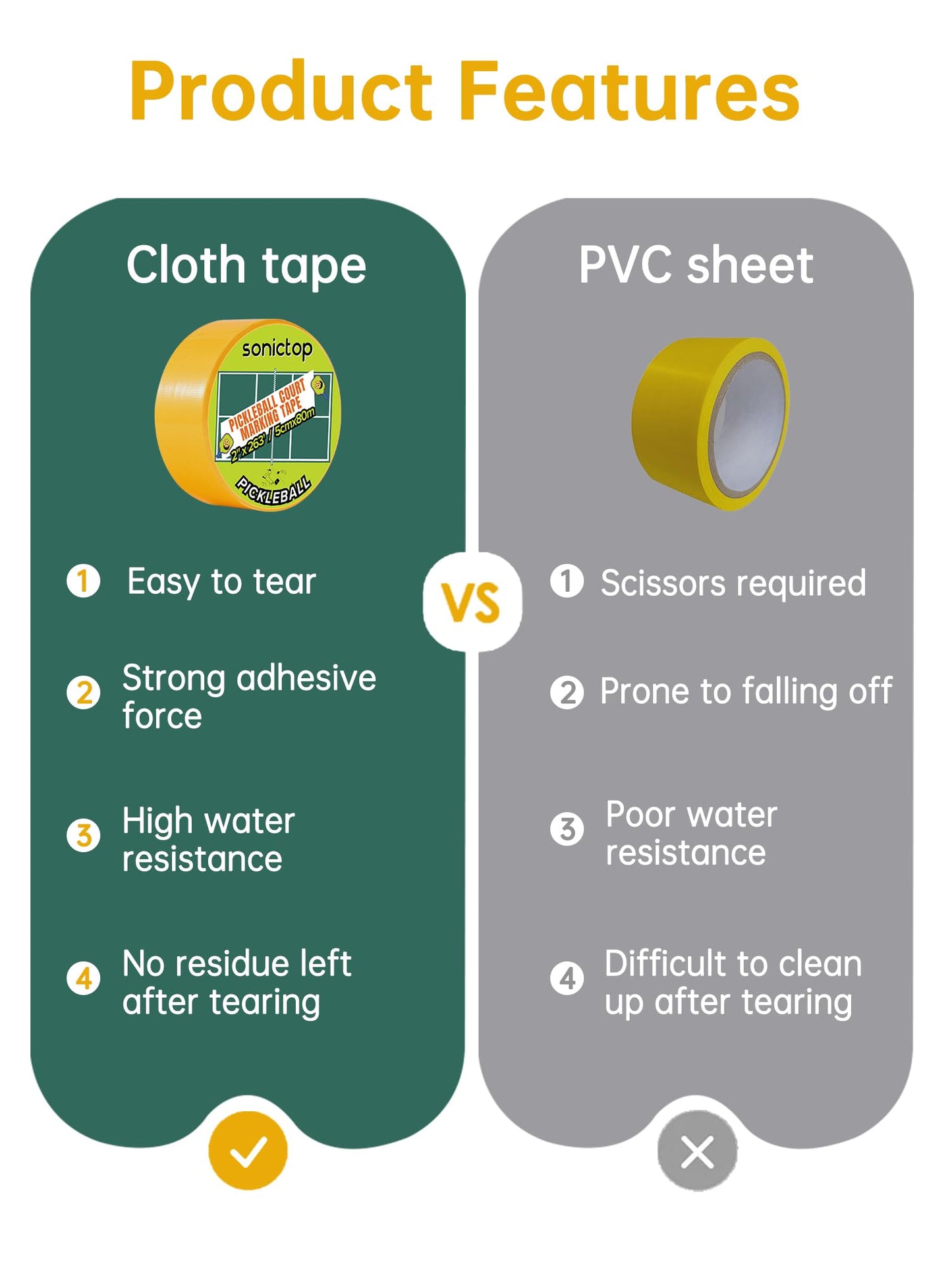 SONICTOP Pickleball Court Marking Kit, 2" x 263 ft Lengthened Pickleball Court Tape 5PCS Set Makes Full Size Outdoor Court Yellow Tape for Temporary Court Lines No Residue Easy Installation(Yellow)