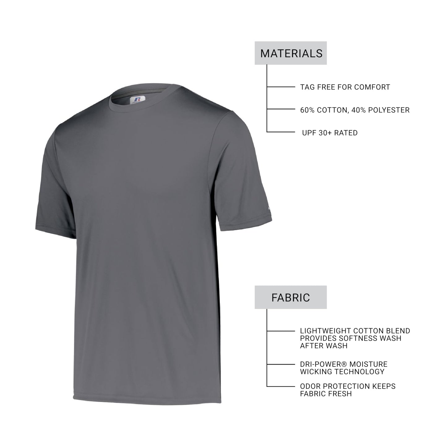 Russell Athletic Men's Short Sleeve Performance T-Shirt, Steel, X-Large