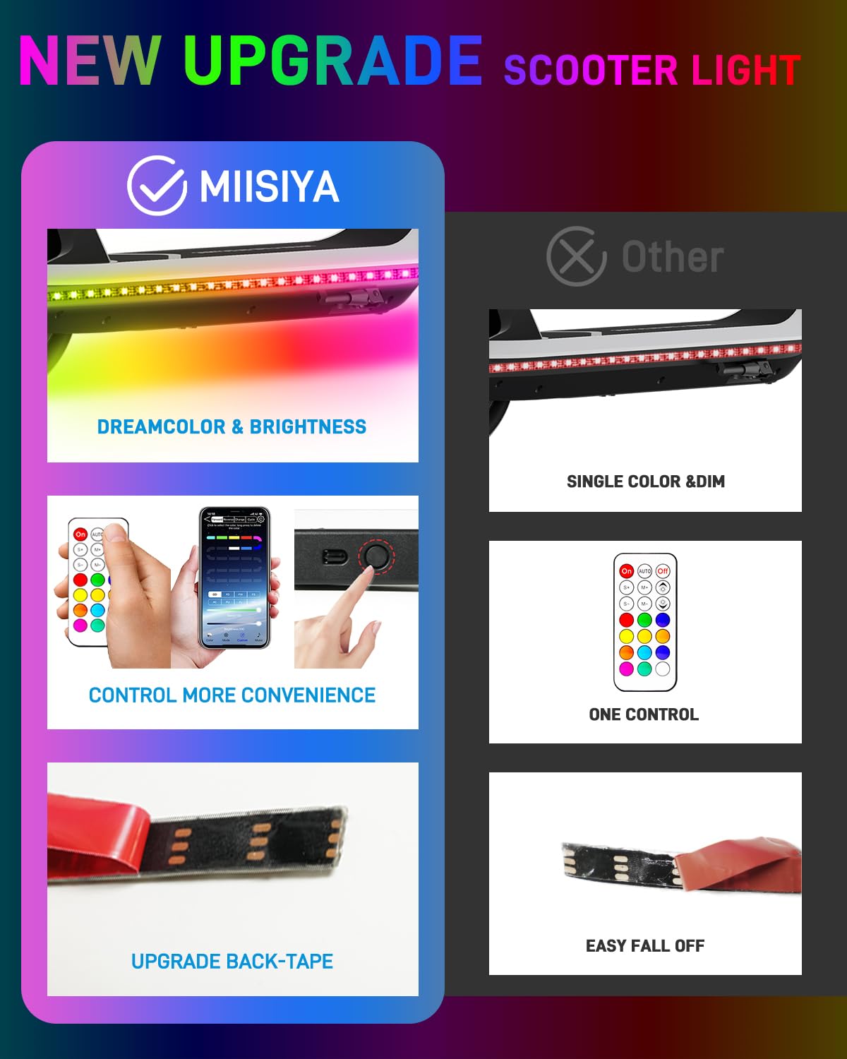Miisiya Scooter Lights for Night Riding, Electric Scooter Led Strip Lights APP Control RGBIC for Scooter Lights Bicycle Skateboard
