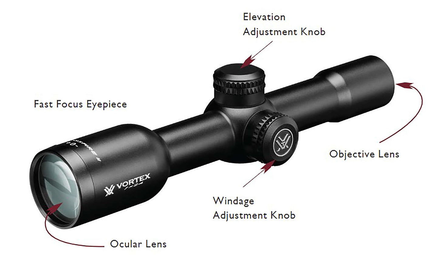 Vortex Optics CF2-31001 Crossfire II Second Focal Plane, 1-inch Tube Riflescope - V-Plex Reticle, Black, 2-7" x 32"