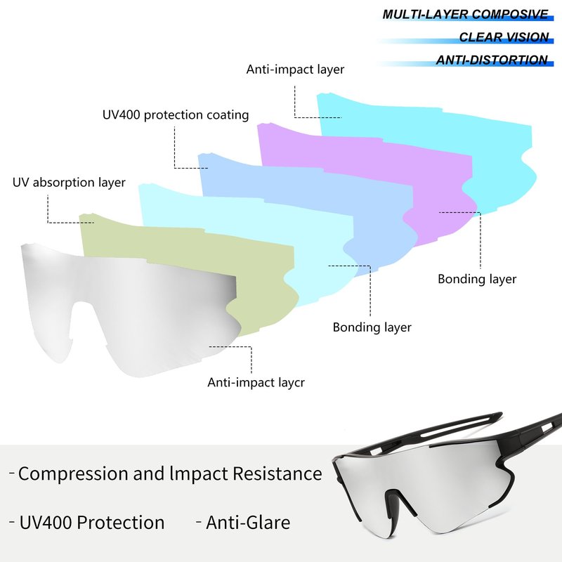 FEISEDY Sports Sunglasses for Men Women Running Sunglasses Fishing Cycling Baseball Glasses UV400 Protection B0270