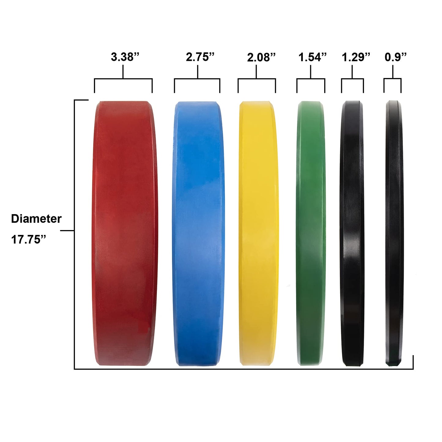 Signature Fitness 2" Olympic Bumper Plate Weight Plates with Steel Hub, 25LB Single, Colored