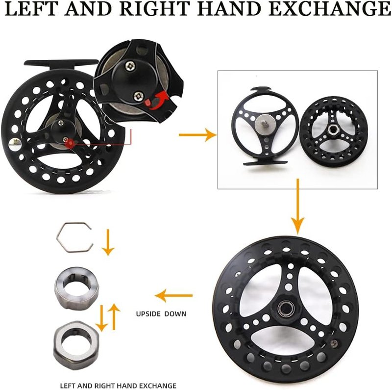 Fly Fishing Reel Combo - Aluminum Alloy Large Arbor with Weight Forward Line & Braided Backing | Multiple Weights Available