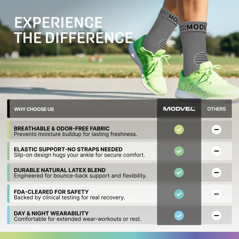 Modvel Ankle Brace Compression Sleeve - Foot & Ankle Support Socks for Sprains, Tendonitis & Arthritis | Unisex Design
