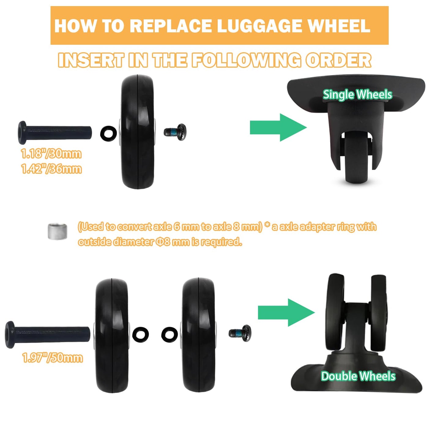 Luggage Suitcase Replacement Wheels 2.13inch(54mm) Diameter 8 Pcs 0.55inch(14mm) Thickness Wheel with 3 Sizes Axle Wear-Resistant Mute Rubber Swivel Caster Repair Kits for Trolley Bag Travel Box