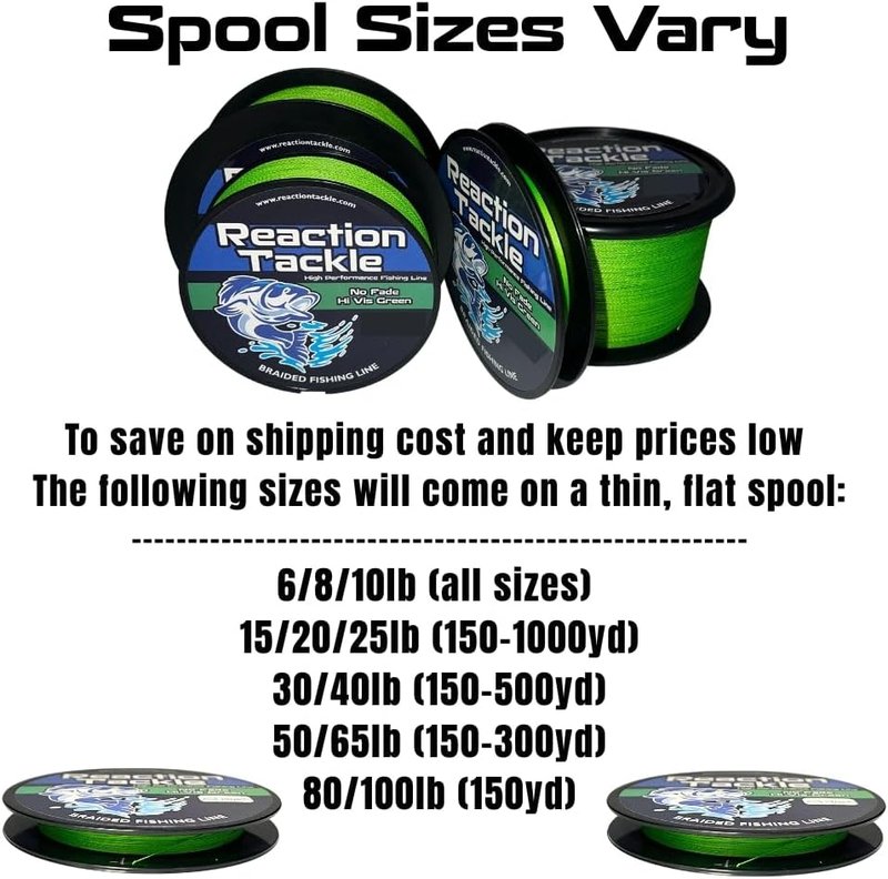 Braided Fishing Line - Pro Grade Power for Saltwater & Freshwater | High Visibility Color Options