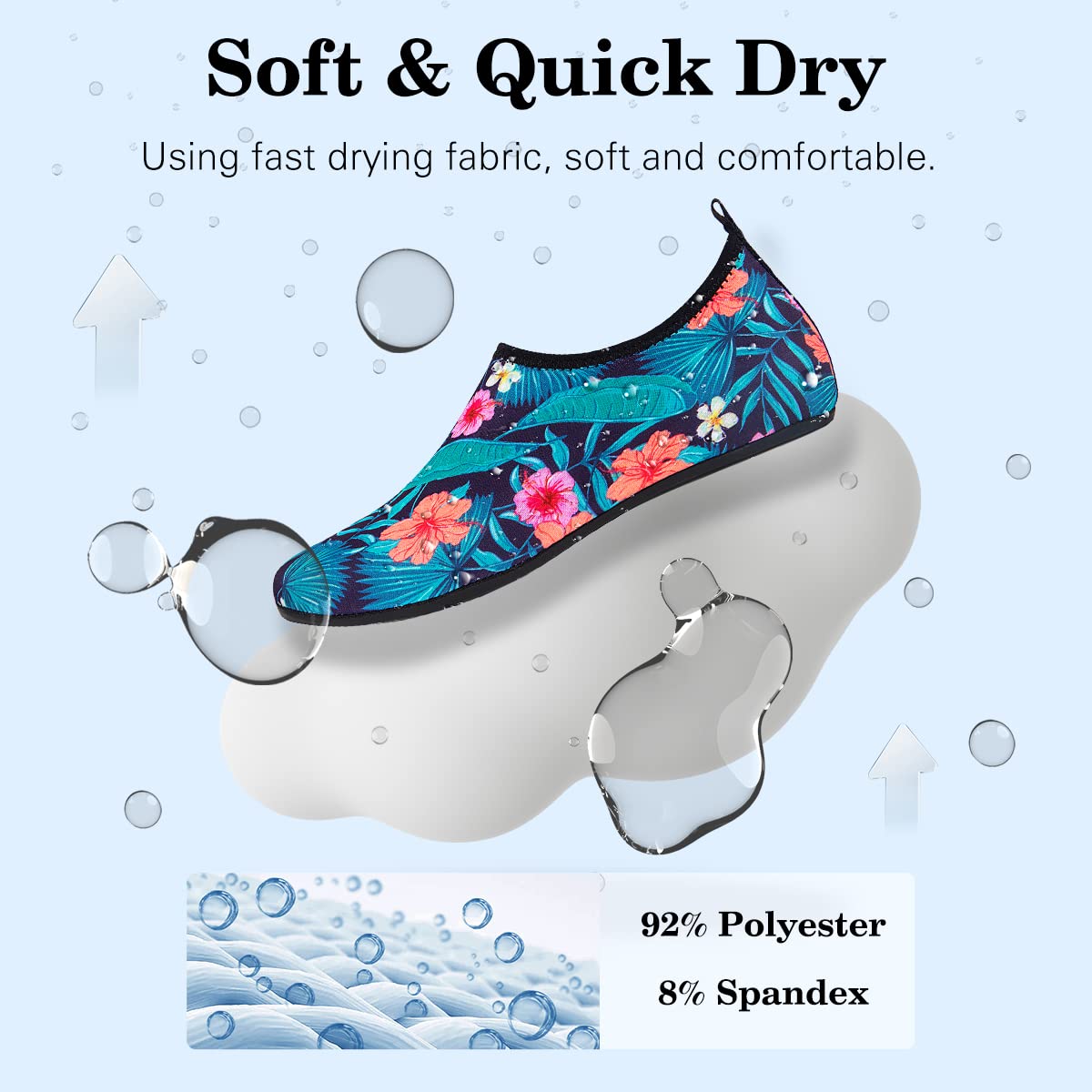 Aqua Socks Beach Water Shoes Barefoot Yoga Socks Quick-Dry Surf Pool Swim Shoes for Women Men(Forest,7.5/8.5 Women,6.5/7.5 Men,38/39 EU)