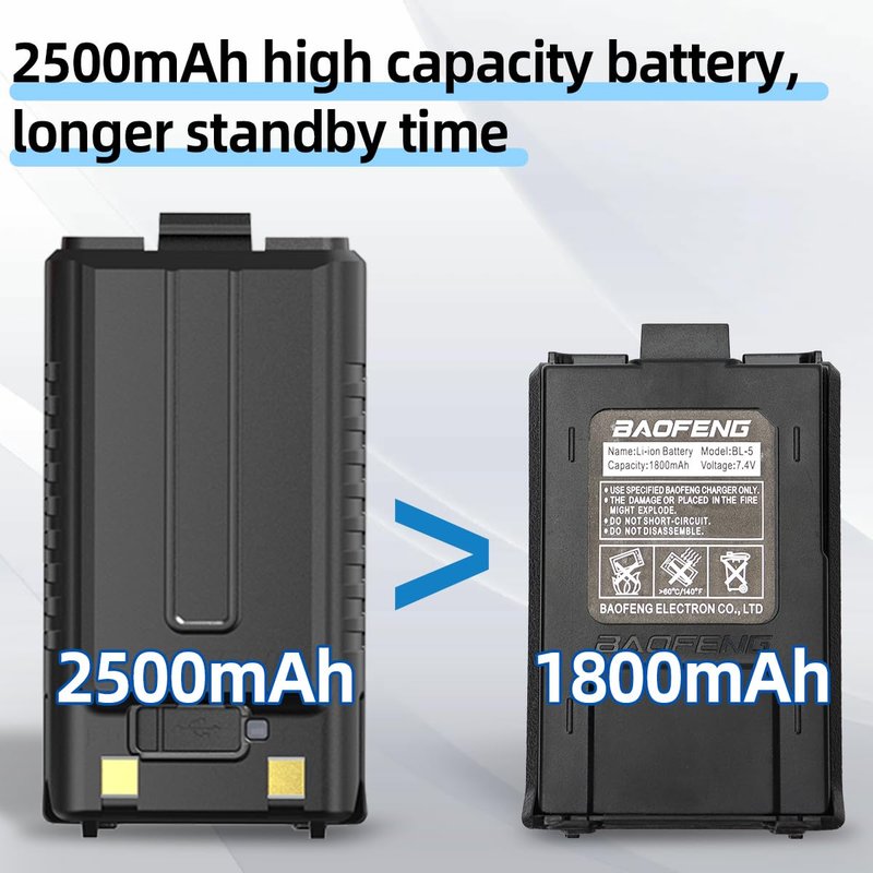 BAOFENG Radio AR-5RM Ham Radio Handheld UV5R Upgraded Walkie Talkies Long Rang Rechargeable 10W NOAA Emergency Receiver Two Way Radios with Acoustic Tube Earpiece for Survival Gear Hunting,2 Pack