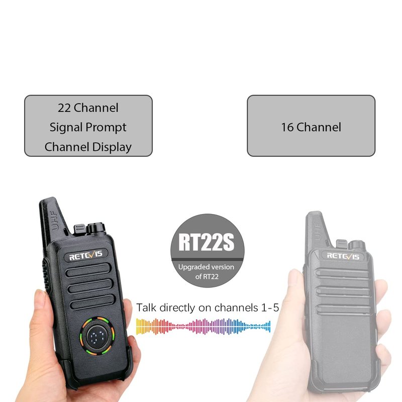 Retevis RT22S 2 Way Radios Rechargeable Walkie Talkies with Headset Long Range Channel Display Lock Emergency Alarm Signal Prompt VOX, Two Way Radios for Family Event Camping Hiking Stores (4 Pack)