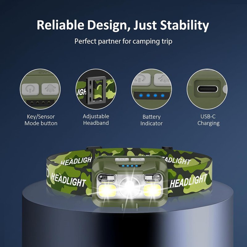 Rechargeable Headlamp - Super Bright Motion Sensor LED Headlight | 8 Modes, Waterproof, 2-Pack - Green