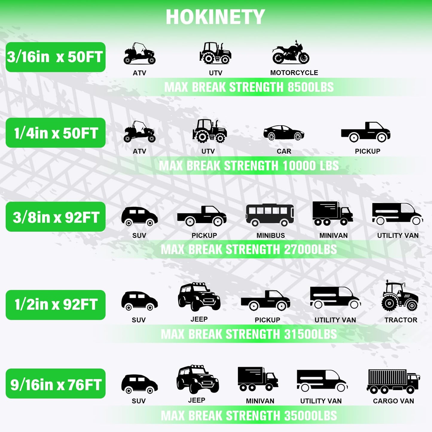 HOKINETY Synthetic Winch Rope Kit - 1/4" x 50' 10000 lbs Kinetic Recovery Cable for ATV UTV Off-Road Vehicles with Forged Hook, Rubber Stopper, Protective Sleeve and Safety Pull Strap - Green