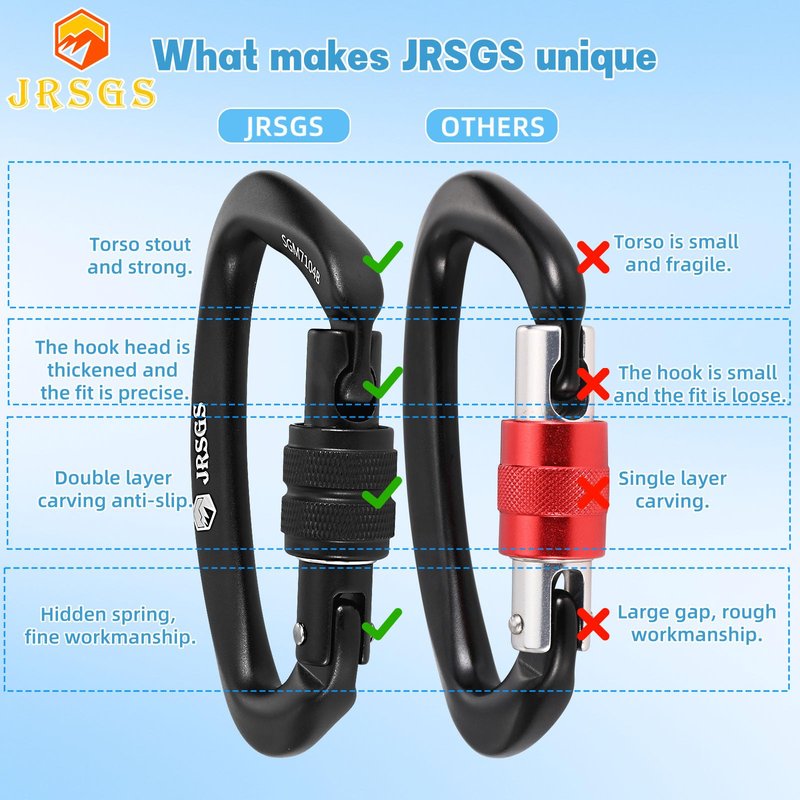 JRSGS Climbing Carabiner 25KN Large Carabiner Clip Auto Locking Carabiner Obtained UIAA Certification Heavy Duty Carabiners Suitable for Rock Climbing, Camping, Gym,Rescue