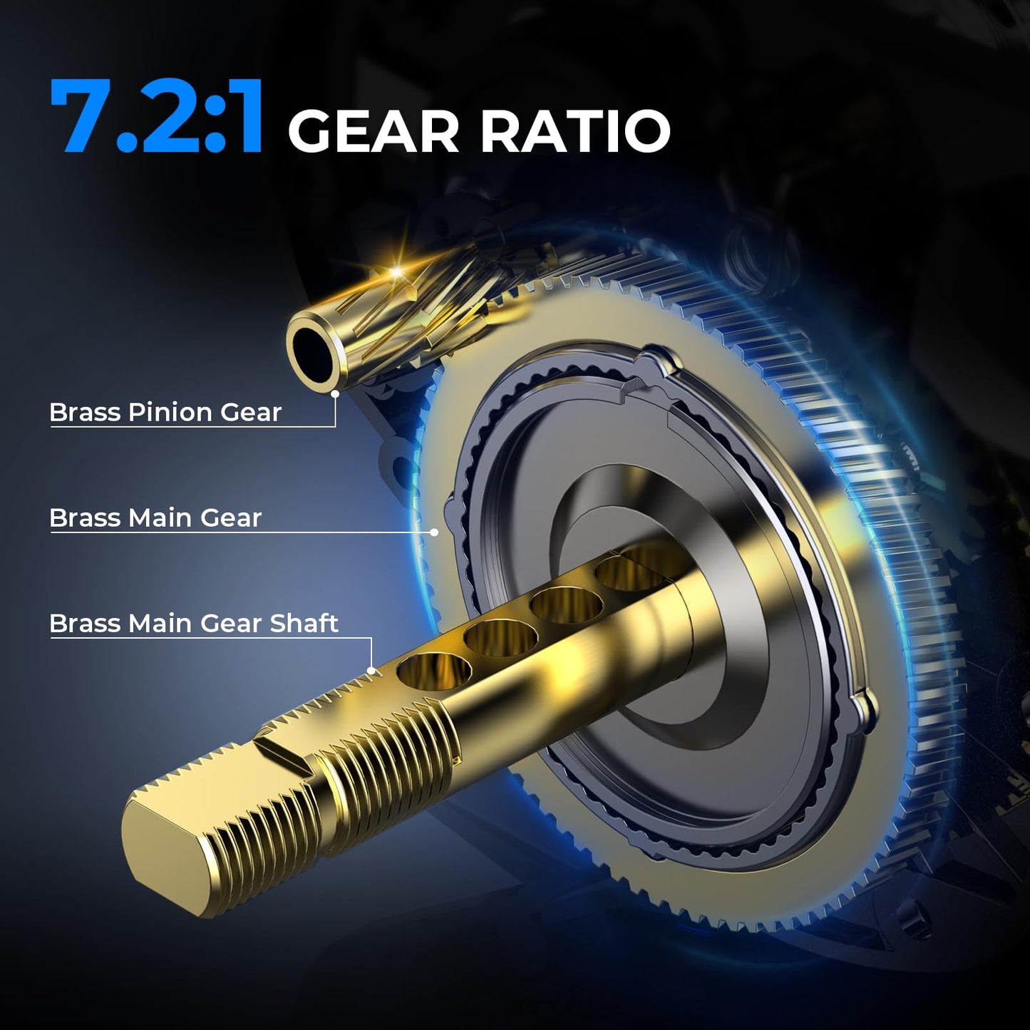 KastKing Megatron 200 Baitcasting Reel, 7.2:1 Gear Ratio, Right Handed