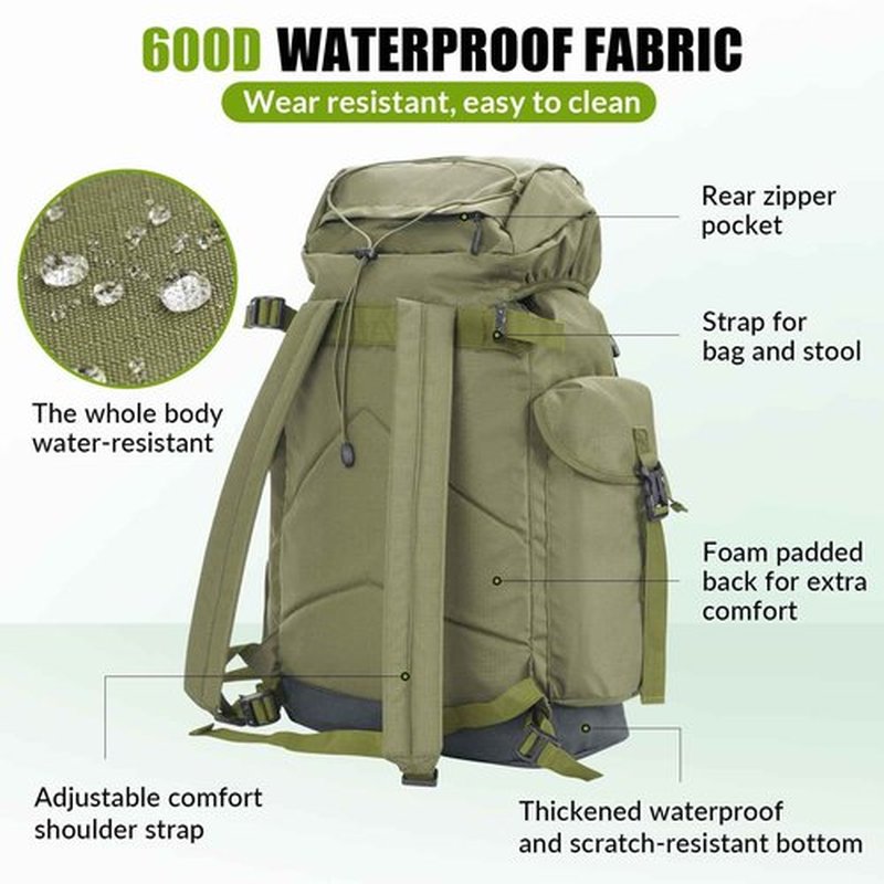 THKFISH Fishing Backpack with Foldable Chair, 35L Tackle Box Backpack with Rod Holders Fishing Storage Bag Portable Stool for Outdoor Fishings, Camping, and Hunting