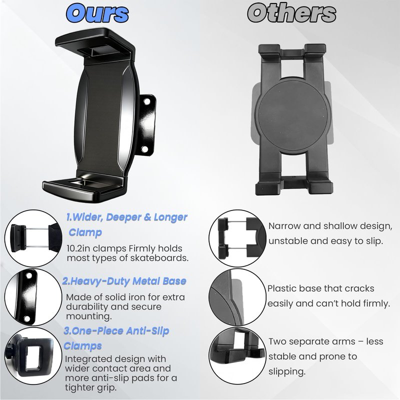OOHGLITZ Skateboard Wall Mount - 360° Rotatable Skateboard Wall Hanger with Super Big Clips and Metal Base for Floating Display (1 Set)