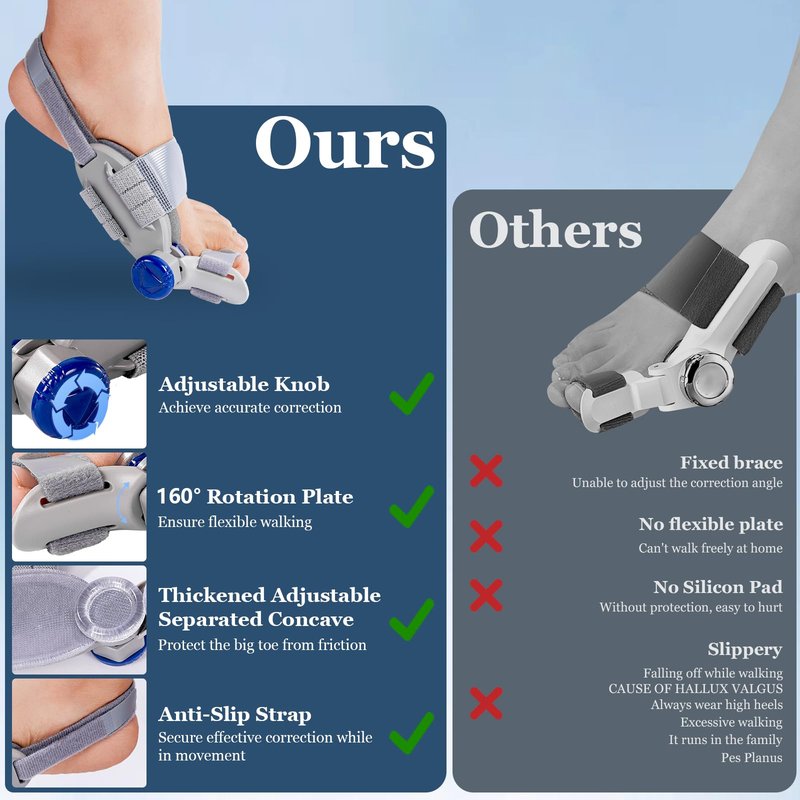 Bunion Corrector for Women Men, Adjustable Big Toe Straightener Bunion Fix, Bunions Splint Brace with Non Slip Separators, Treatremedy Alignment Correction for Hallux Valgus Foot Pain Relief