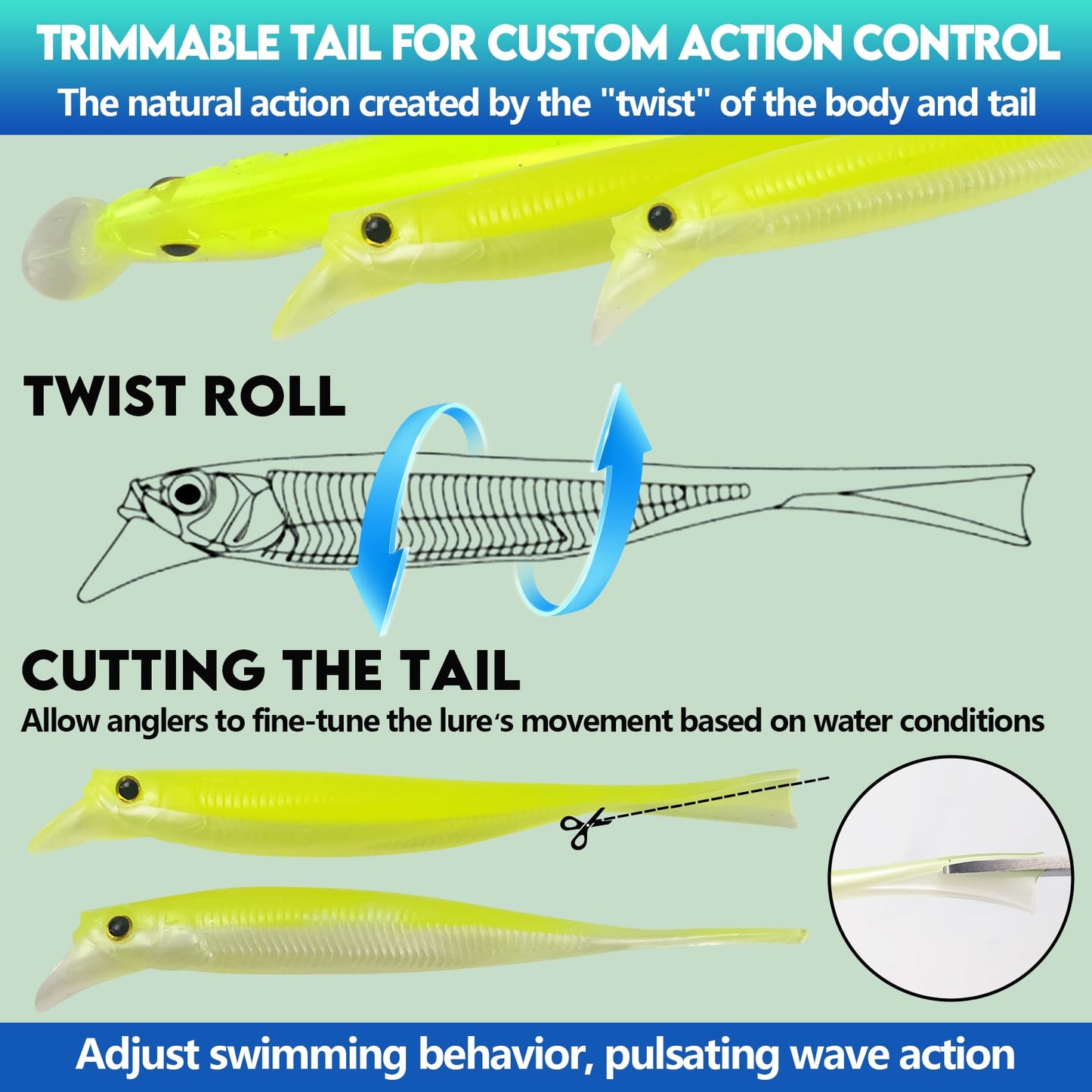Eupheng 3.5Inches/4Inches/6Inches Soft Plastic Swimbait with Lip, Trimmable Tail, Realistic Mid-Strolling Hover-Strolling Soft Fishing Lures for Bass Fishing