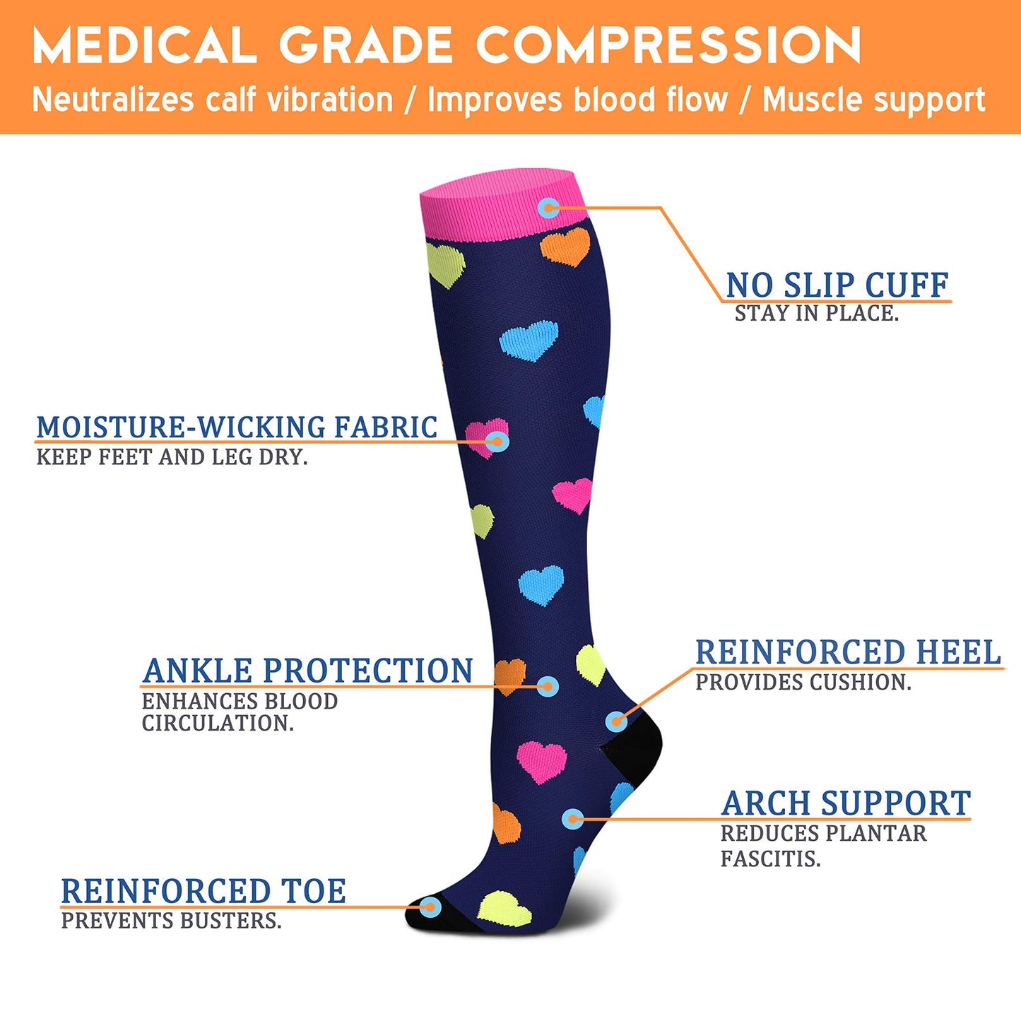 Compression Socks for Women & Men 15-20 mmHg, Best for Medical, Nursing, Running, Athletic, Varicose Veins, Travel