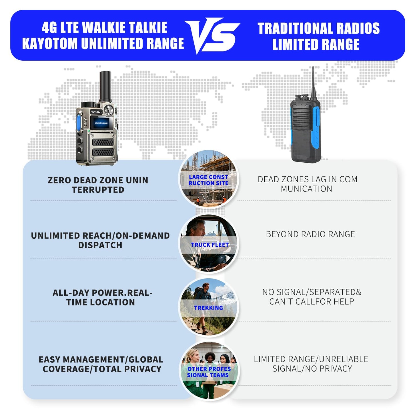 [5000+ Miles Range] Unlimited Range Walkie Talkies 4G LTE Long Range with Nationwide & Global Range via Free SIM Card,SOS Alert Poc Radios for Hiking,Truck Fleet,Construction site（4 Pack）