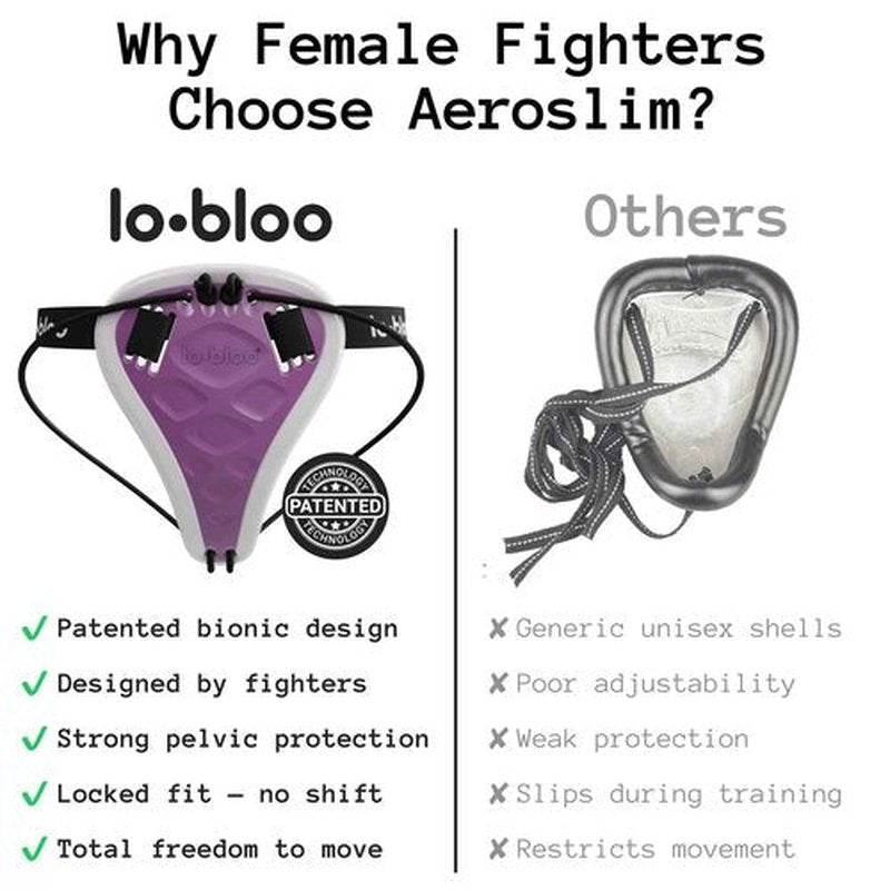 lobloo Aeroslim Female Pelvic Cup – Slim Performance Protection for Ball Sports, Running, Ice Hockey & Martial Arts | Lock Fit, Lightweight Freedom | Made in Sweden. One Size +9yrs