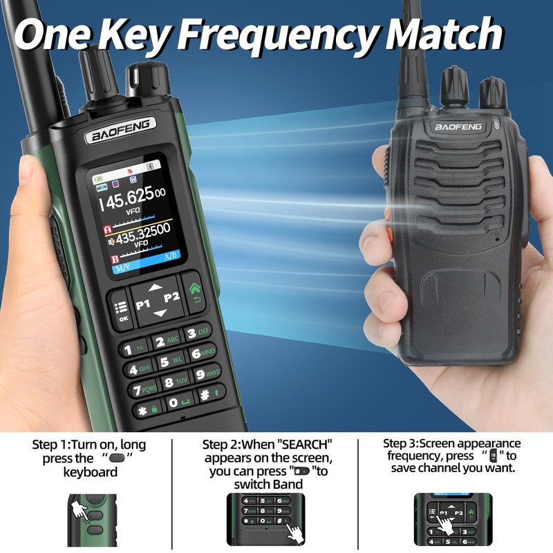 BAOFENG UV-32 Handheld Ham Radios Long Range 10W NOAA Weather Rechargeable Walkie Talkies Tactical Two Way Radio with GPS,APP Programming,Copy Frequency,USB-C Charging for Survival Gear Cruise,2Pack