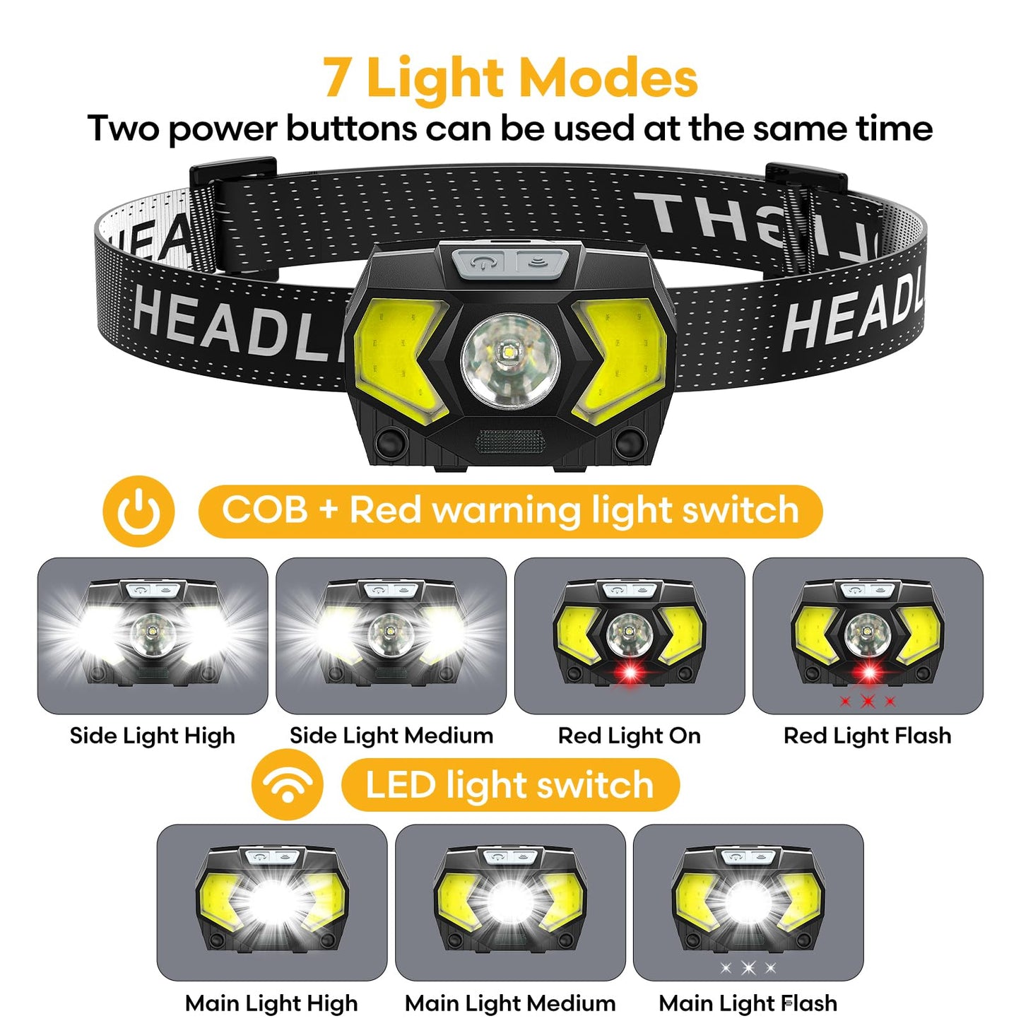 Eirnvop LED Headlamp,1500 Lumen Head Lamp with 7 Modes, Head Lights for Forehead with Red Light, IPX5 Waterproof Head Light for Adults and Kids Camping Running, 3AAA Batteries Included