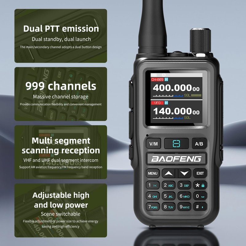 BAOFENG UV-5R Mini Ham Radio Long Range Handheld Two Way Radio, Bluetooth APP Programming Walkie Talkies 2 Pack, 999CH One-Key Copy Frequency, NOAA Weather, USB-C Charging, Dual-Band, Green