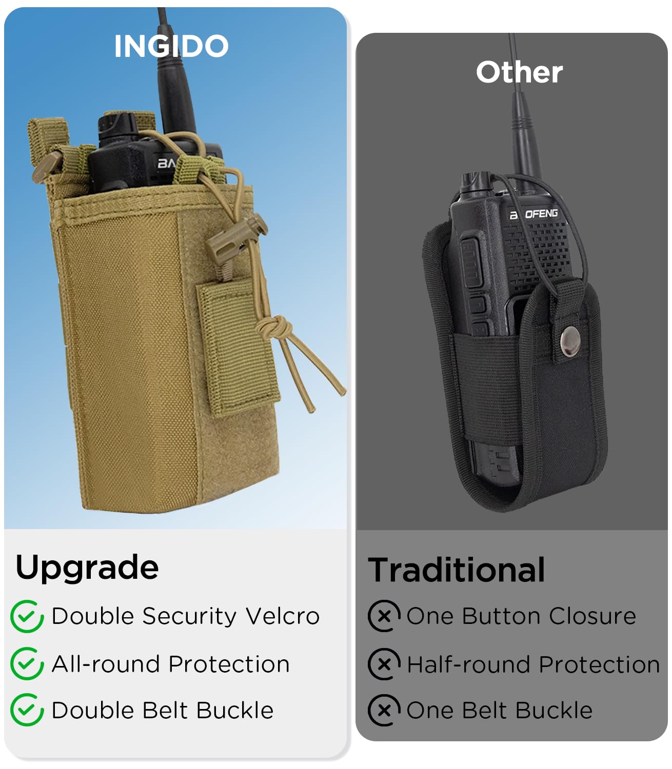 INGIDO Molle Radio Pouch Holster, Adjustable Storage Belt Holder Case Heavy Duty Nylon for Universal Two Ways Walkie Talkie, Tan