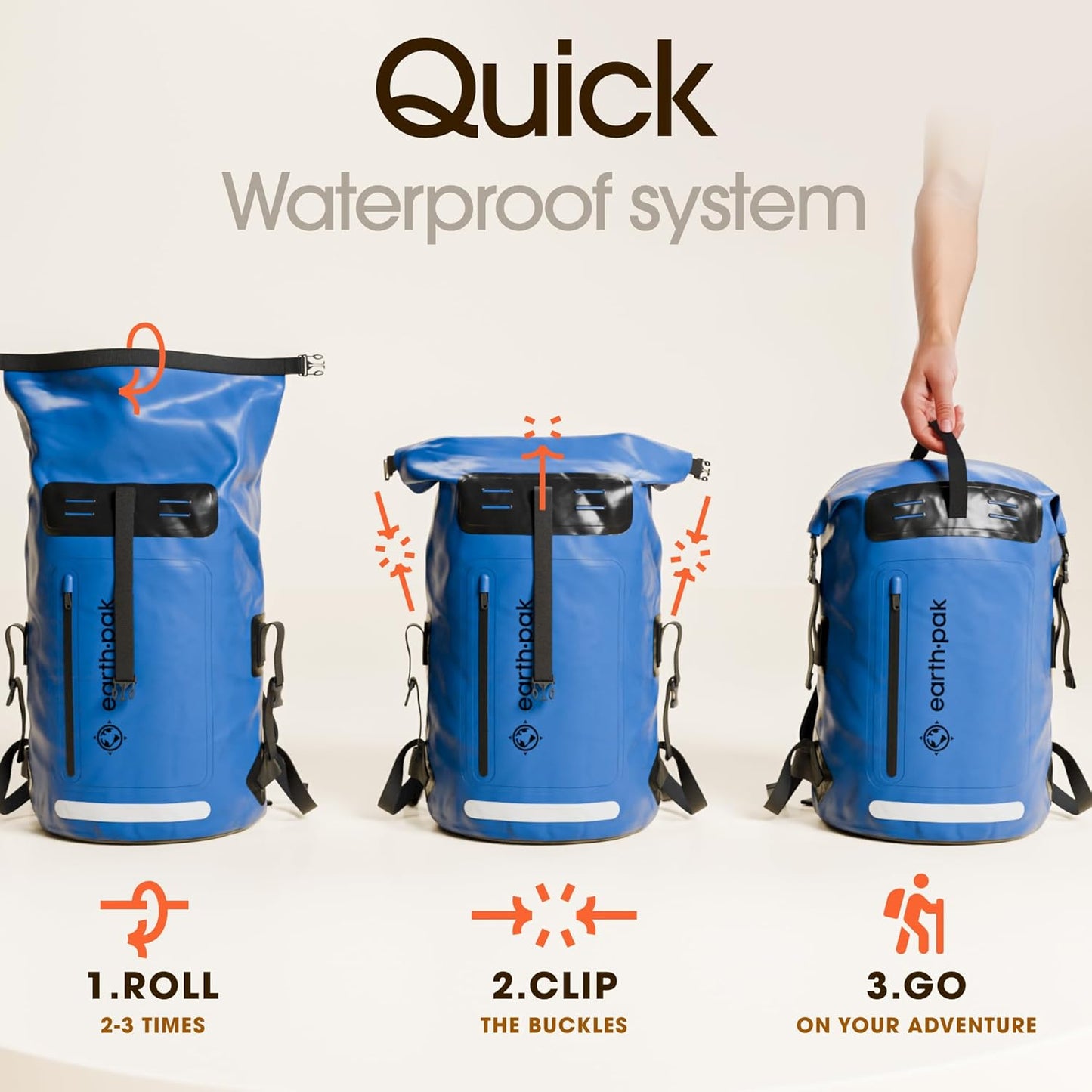 Waterproof Backpack for Hiking - Heavy Duty Roll-Top Closure | Cushioned Dry Bag & Phone Case Included