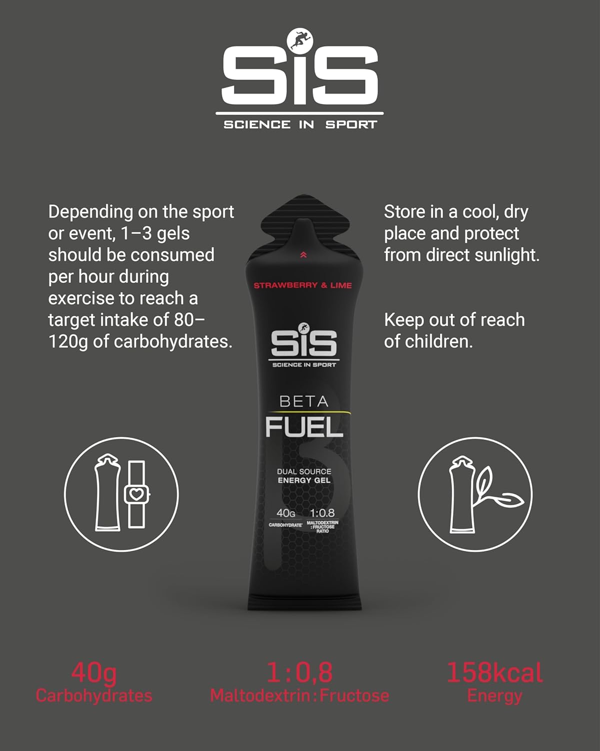 BETA Fuel Gel - Isotonic Dual-Source Energy Gel for Sports Nutrition - Fast-Absorbing - Strawberry & Lime | 30-Pack