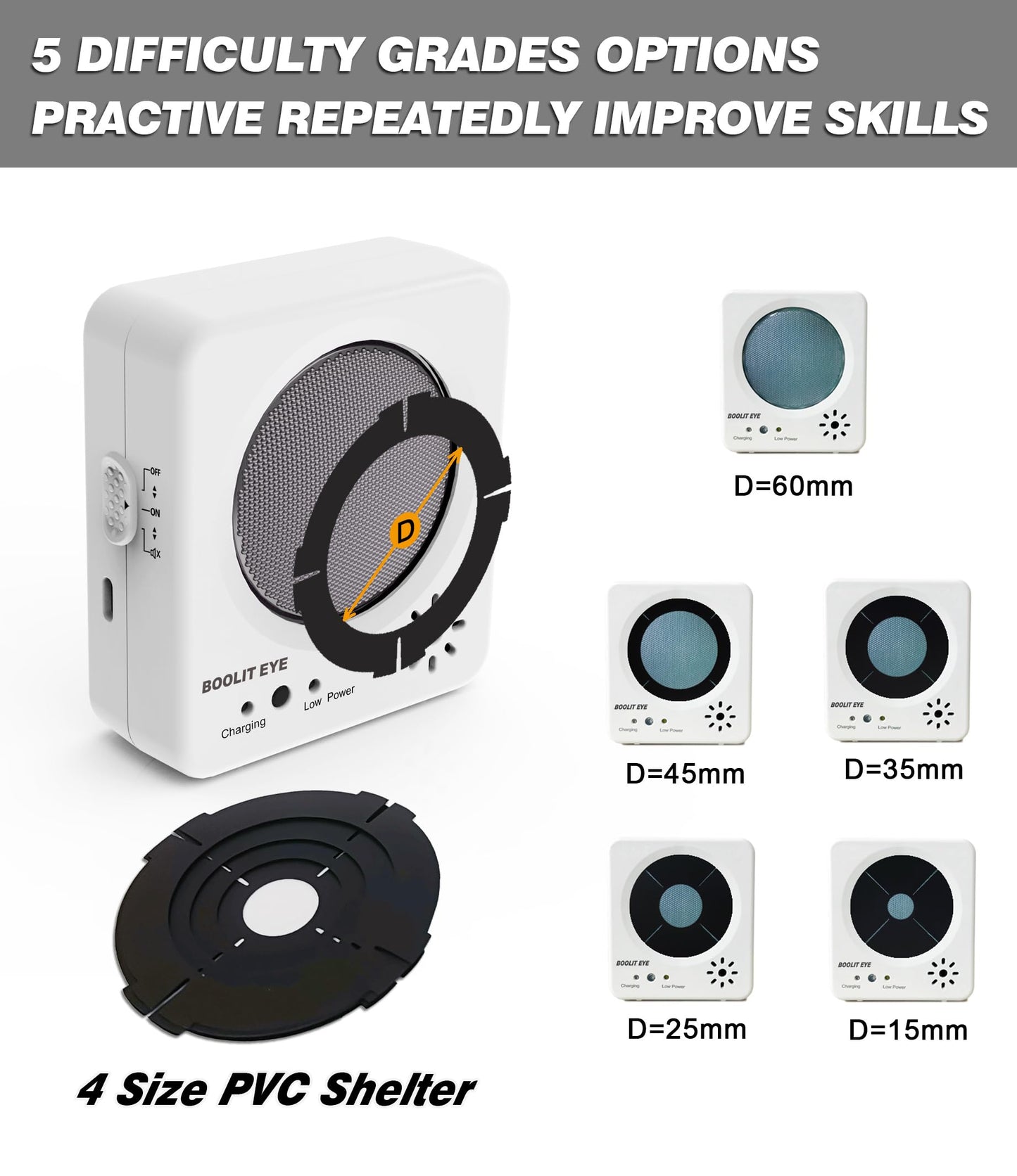 BOOLIT EYE 2nd Generation .40SW Laser Training System, Laser Cartridge and Target kit Safely Dry Fire Practice with Steel Target Sound and Light Feedback